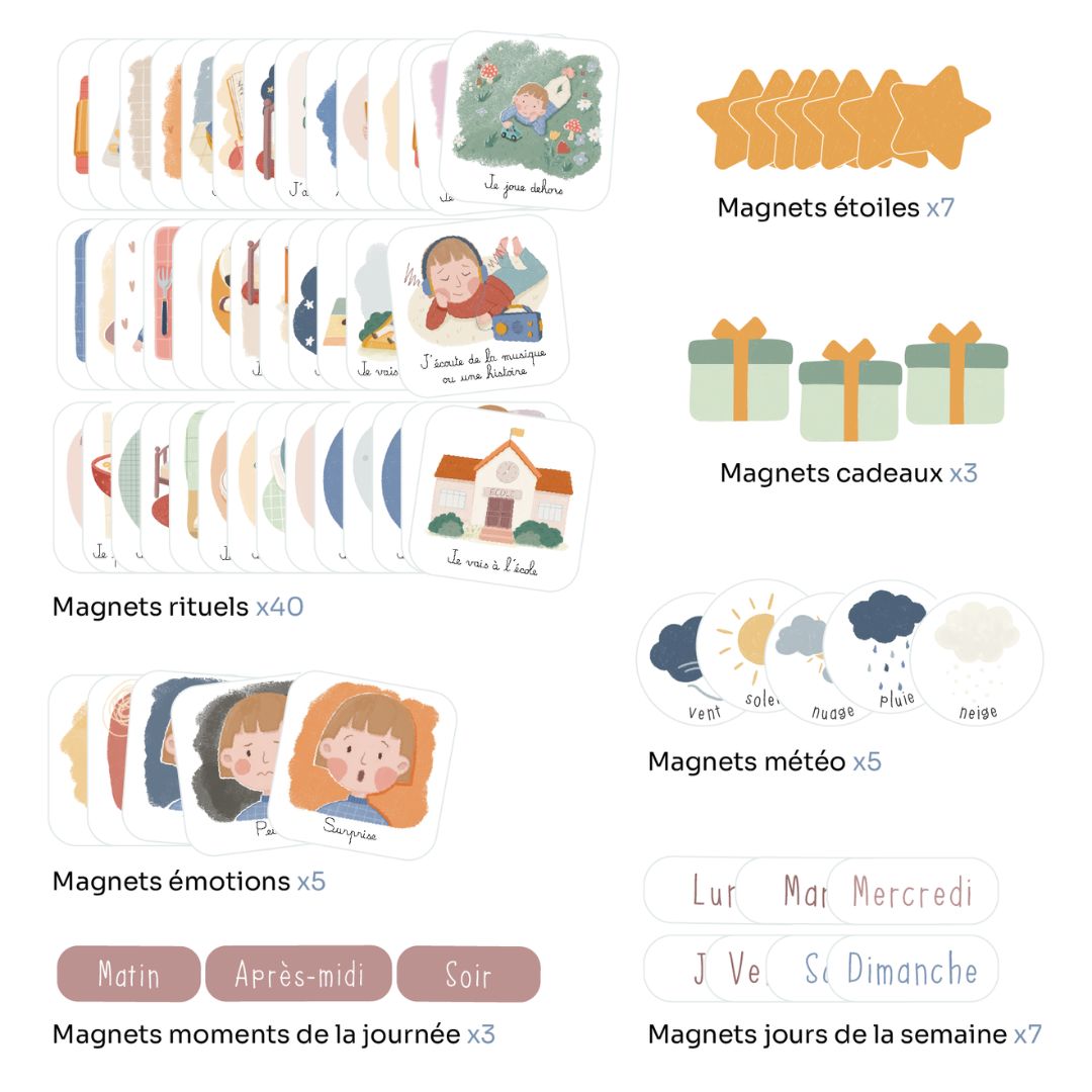 Ma routine magnétique du matin & du soir
