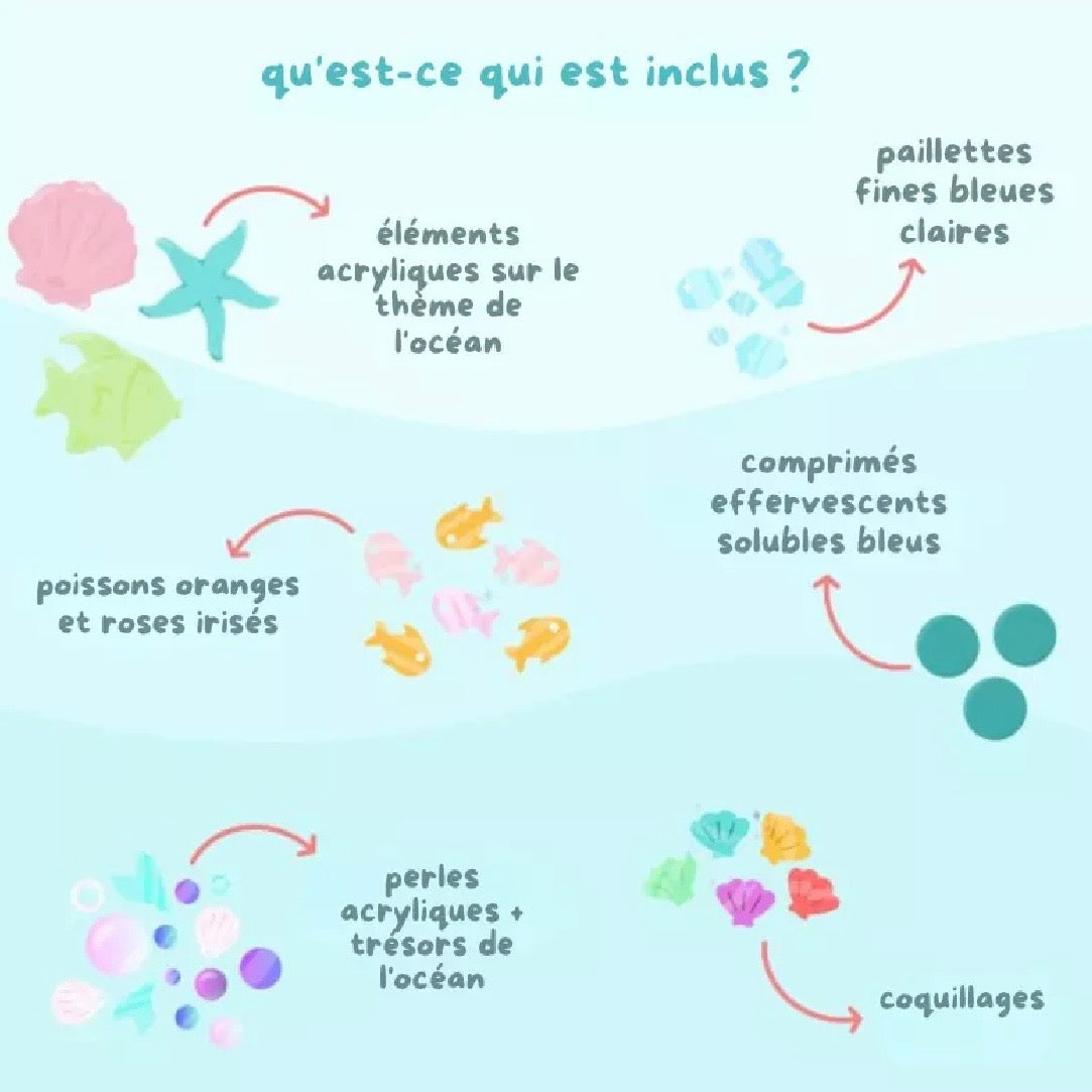 Fun Fillers pour bouteille et jeu sensoriel - océan