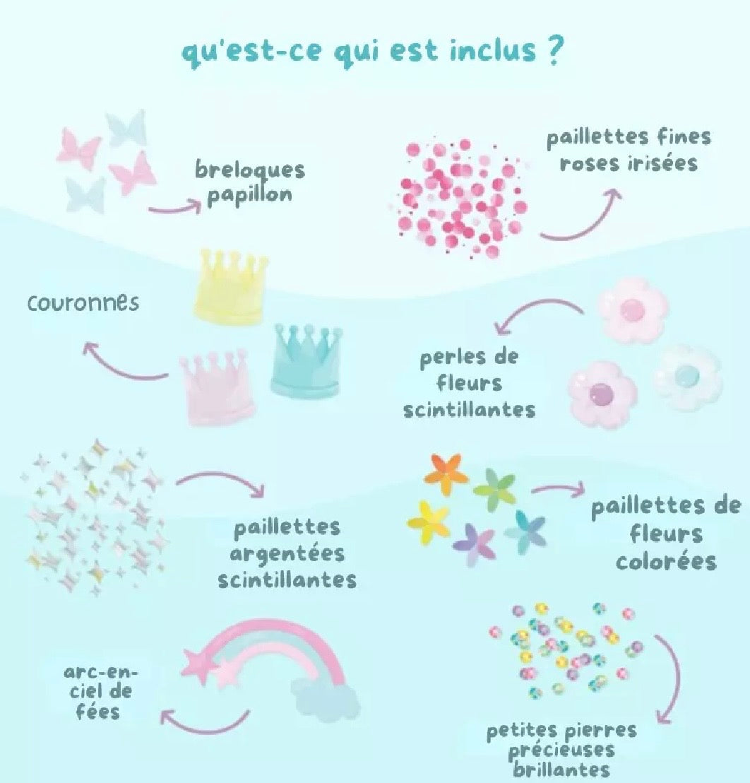 Fun Fillers pour bouteille et jeu sensoriel - fée