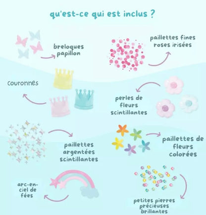 Fun Fillers pour bouteille et jeu sensoriel - fée