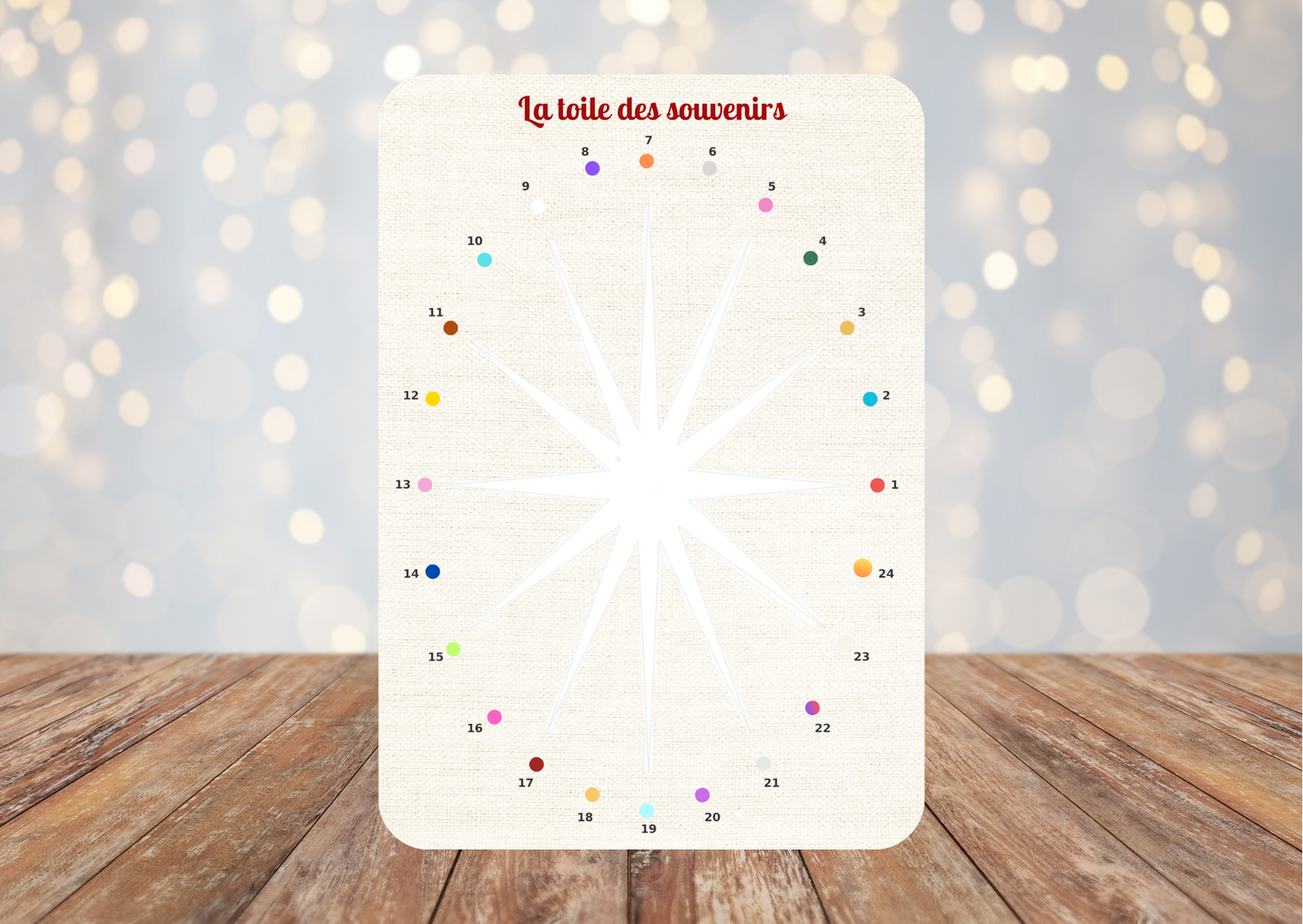 Box Bébé Lutin : mission Brodeur de souvenirs