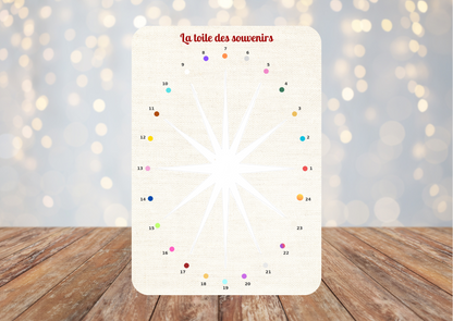 Box Bébé Lutin : mission Brodeur de souvenirs