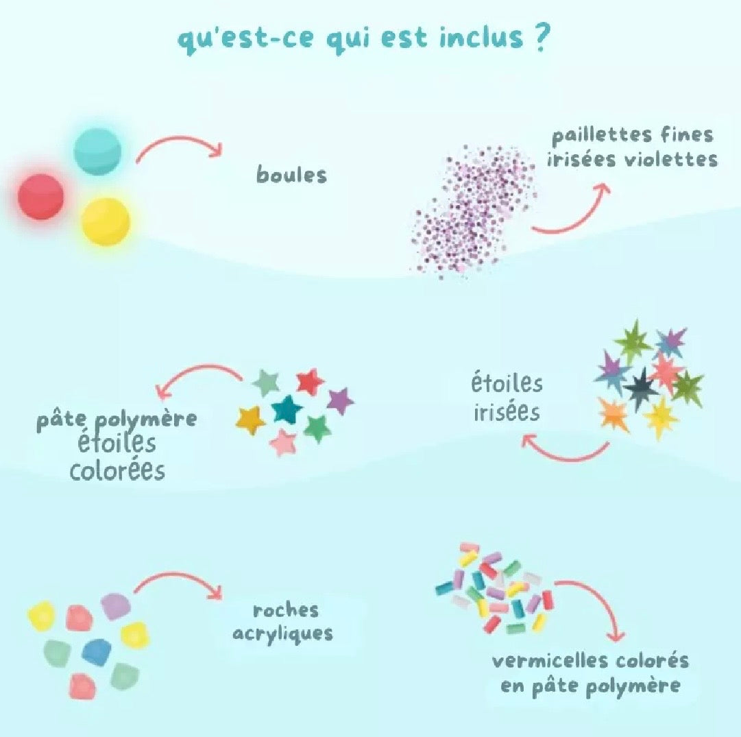 Fun Fillers pour bouteille et jeu sensoriel - espace