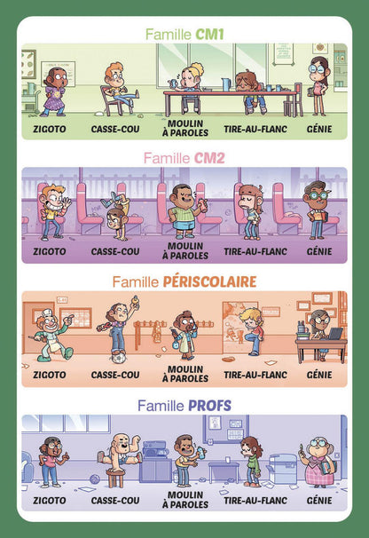 Jeu de 7 familles - à l’école