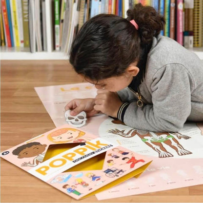 Poster en stickers le corps humain