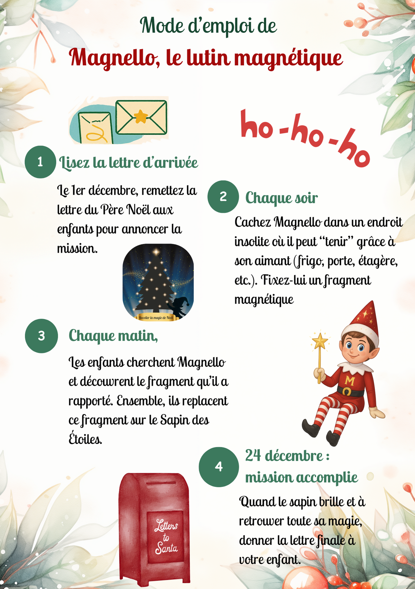 Box lutin magnétique : mission recoller la magie de Noël